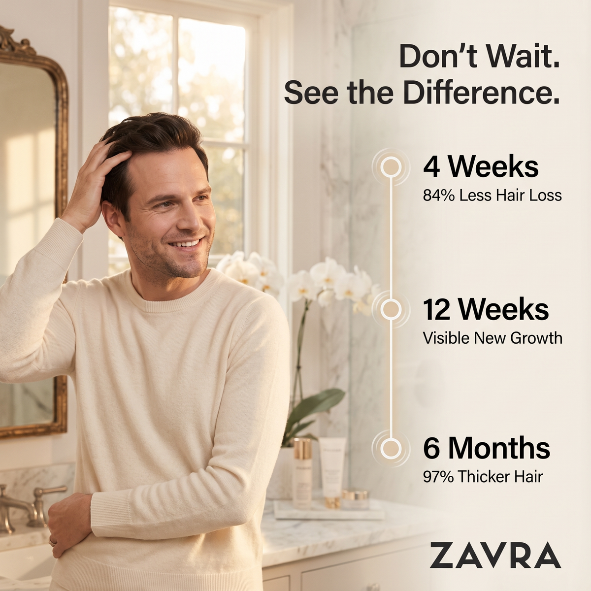 Zavra™ - Red Light Therapy Hat 2.0